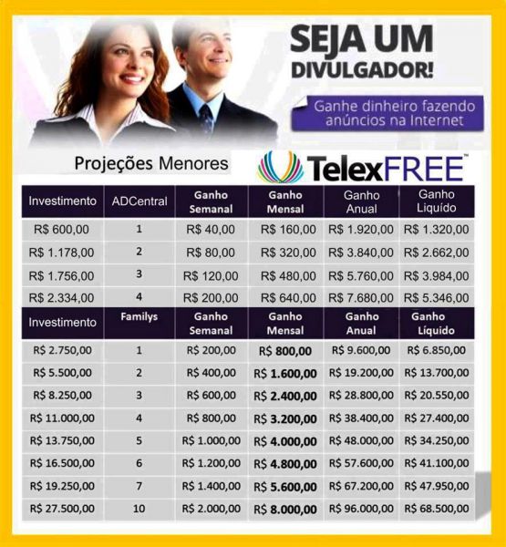 TelexFREE. Ganhe dinheiro sem sair de casa!!