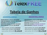 FORMANDO NOVO GRUPO, TRABALHE EM CASA E GANHE BEM!!!
